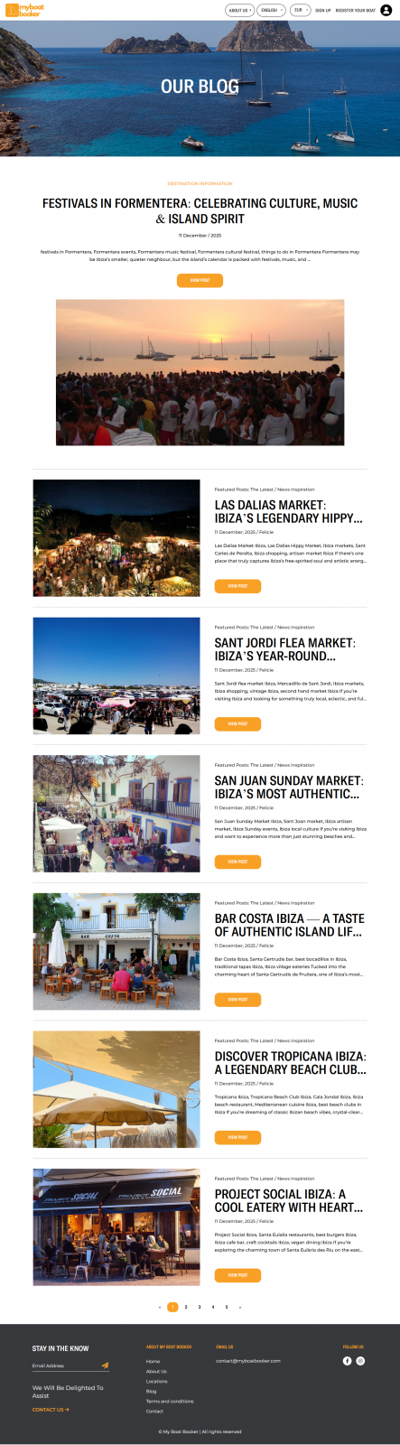 Blog-myboatbooker